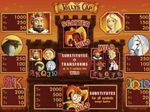 Slots de bonus gratuitos Fruits’n’Stars Slots de bonus gratuitos Fruits’n’Stars
