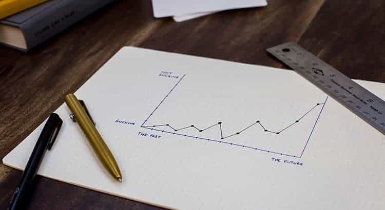 Auf einem Blatt Papier ist eine Grafik mit einer Verlaufskurve abgebildet; daneben Stifte, Lineal und andere Zeichenutensilien