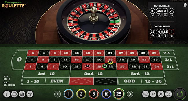 Erfahren Sie genau, wie wir casino im letzten Monat erstellt haben 10 Gründe, warum Ihr casino nicht das ist, was es sein sollte