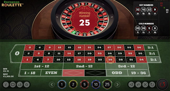 Roulette Spielergebnisse sehen.